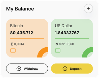 Wexmont automated trading solution — dashboard overview